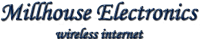 Name