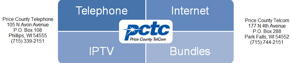 Price County Telephone Company